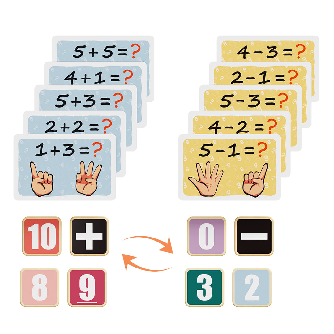 Cartes de calcul du jeu éducatif Montessori calcul doigts enfant en bois